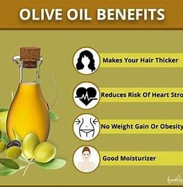 "Olive Oil: A Key Ingredient for Health and Weight Management" 2 OIP 94