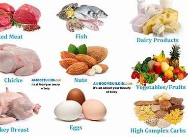 "Top Vitamin A Foods for Muscle Strength" 3 download 2024 10 29T080422.009