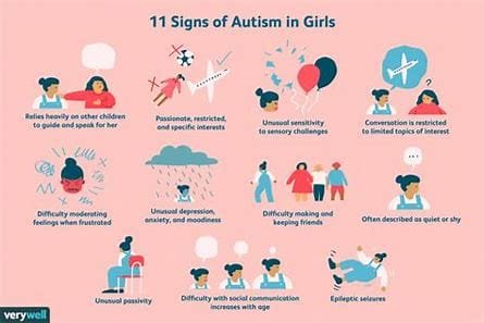 "Autism in Children: Causes, Symptoms, and Treatment" 4 download 2024 10 31T032445.067