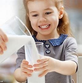 "Packaged Milk for Children: Weighing the Advantages and Disadvantages" 4 download 50