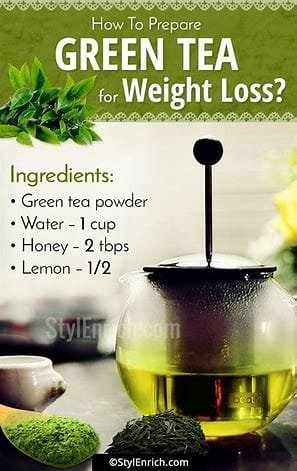 Green Tea for Weight Loss: Benefits, Mechanisms and How It's Used 2 download 70