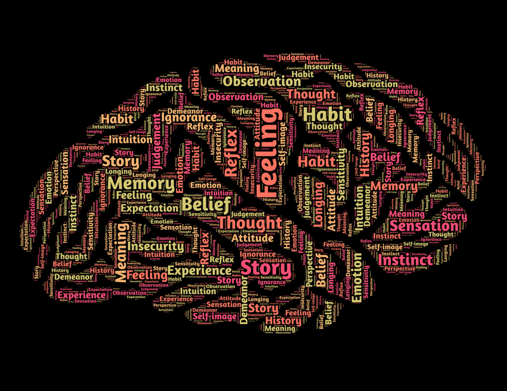 Biological Theories of Psychology and Their Applications 3 mind 544404 1280