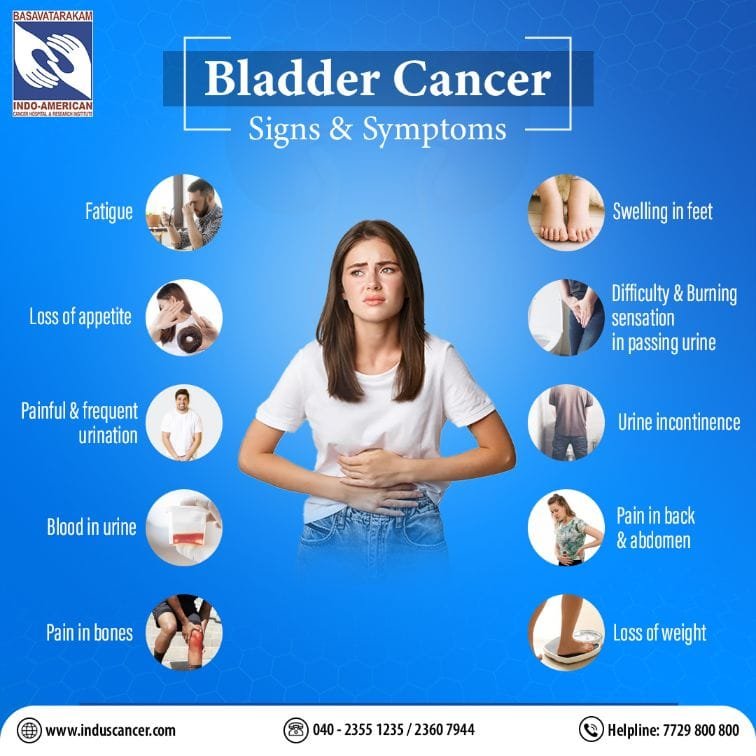 7 Proven Ways to Prevent Bladder Shrinkage and Stay Healthy 2 signs sympots of bladder cancer